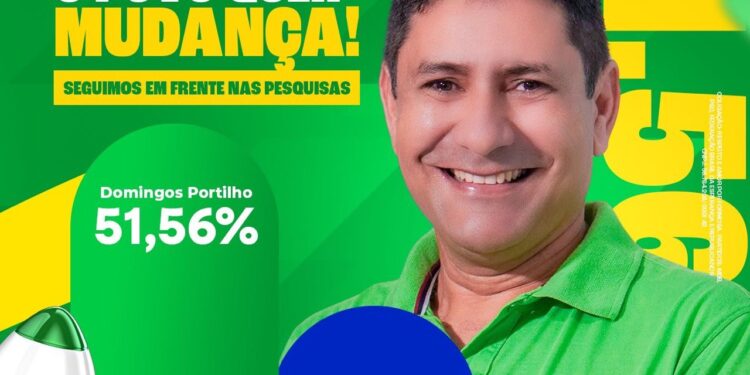 Virada surpreendente em Formosa da Serra Negra: Domingos Portilho ultrapassa Juceni e lidera disputa municipal